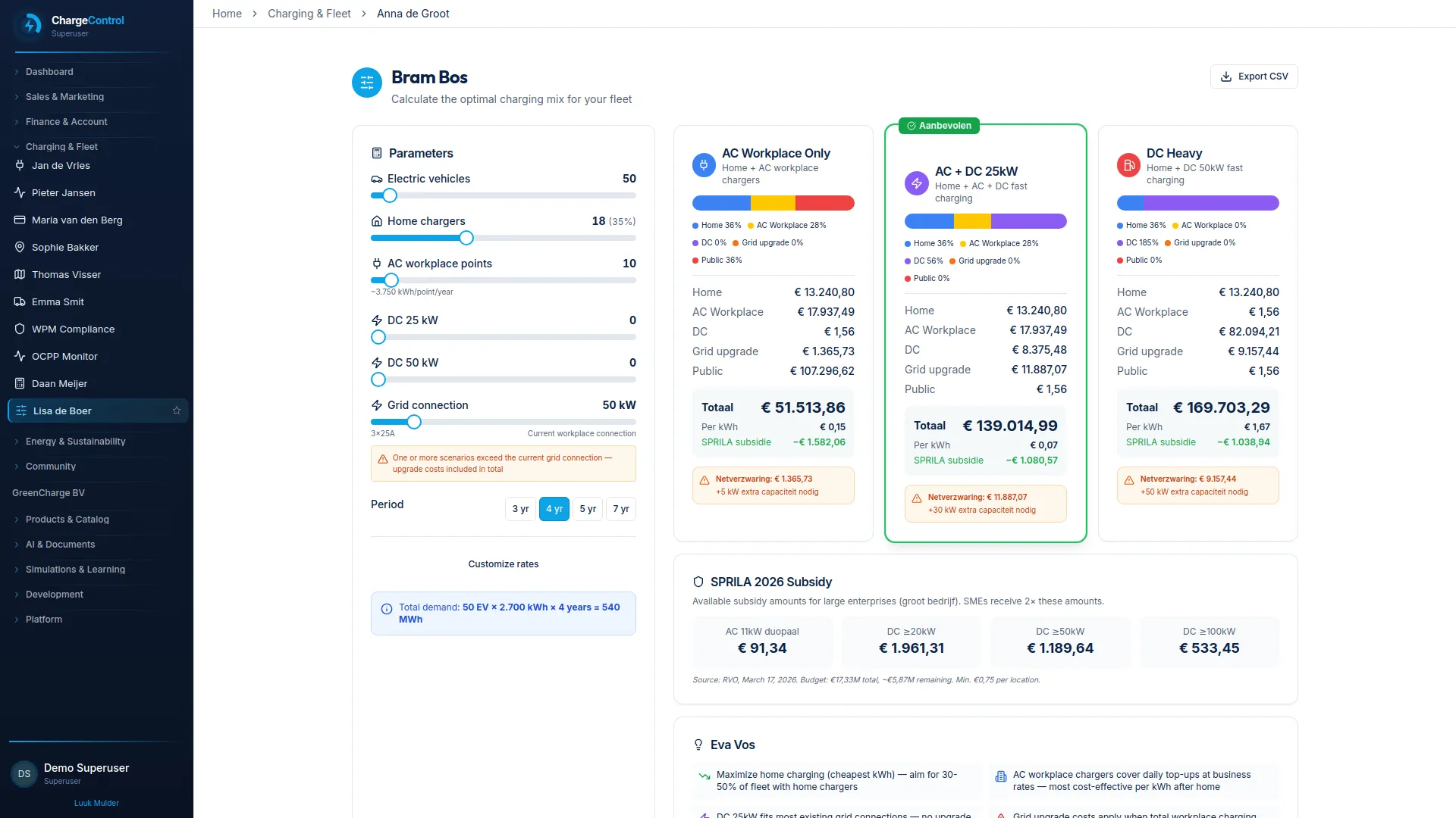 ChargeControl charging session interface showing policy, cost, and reimbursement details