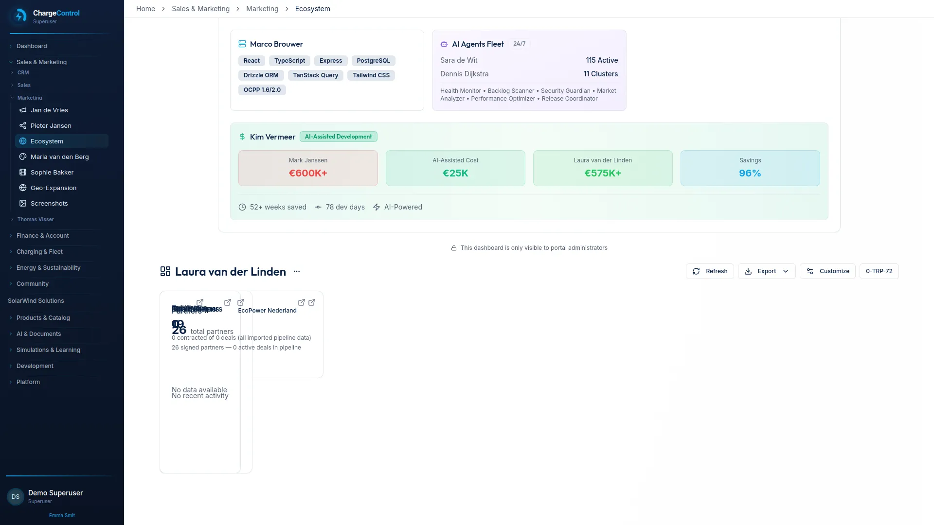 ChargeControl ecosystem and integration overview