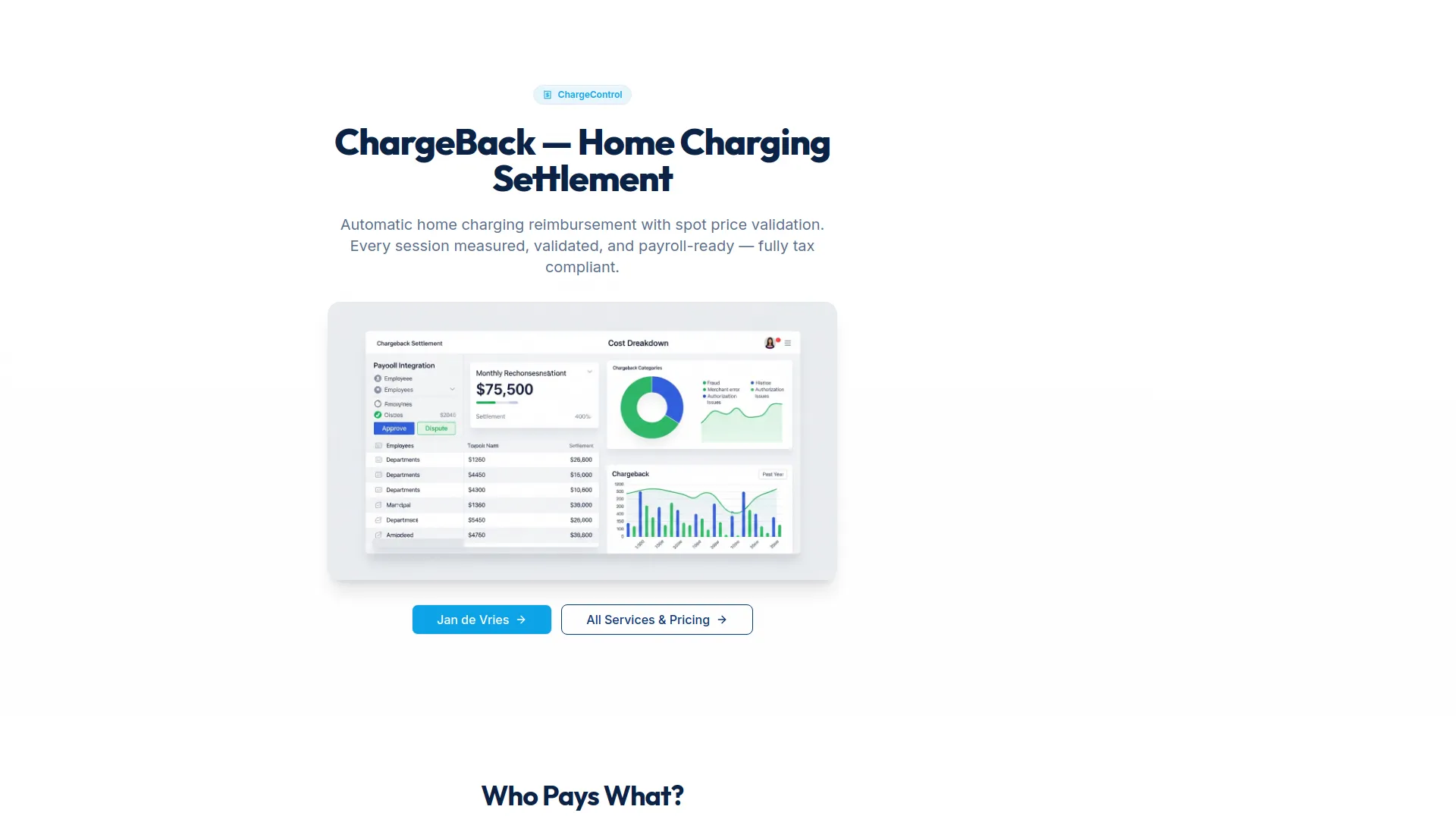 ChargeControl finance overview for charging activity