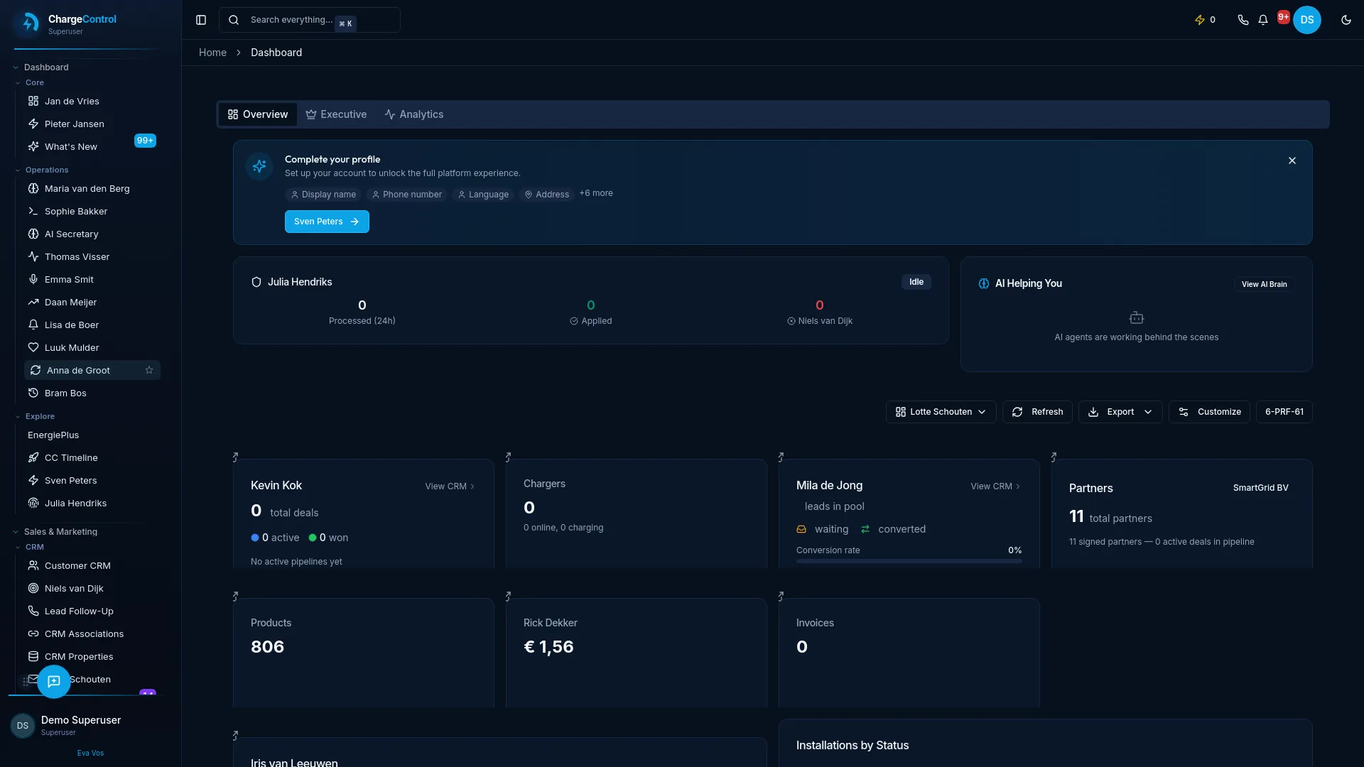 ChargeControl operations dashboard showing charging sessions, network activity, and business overview
