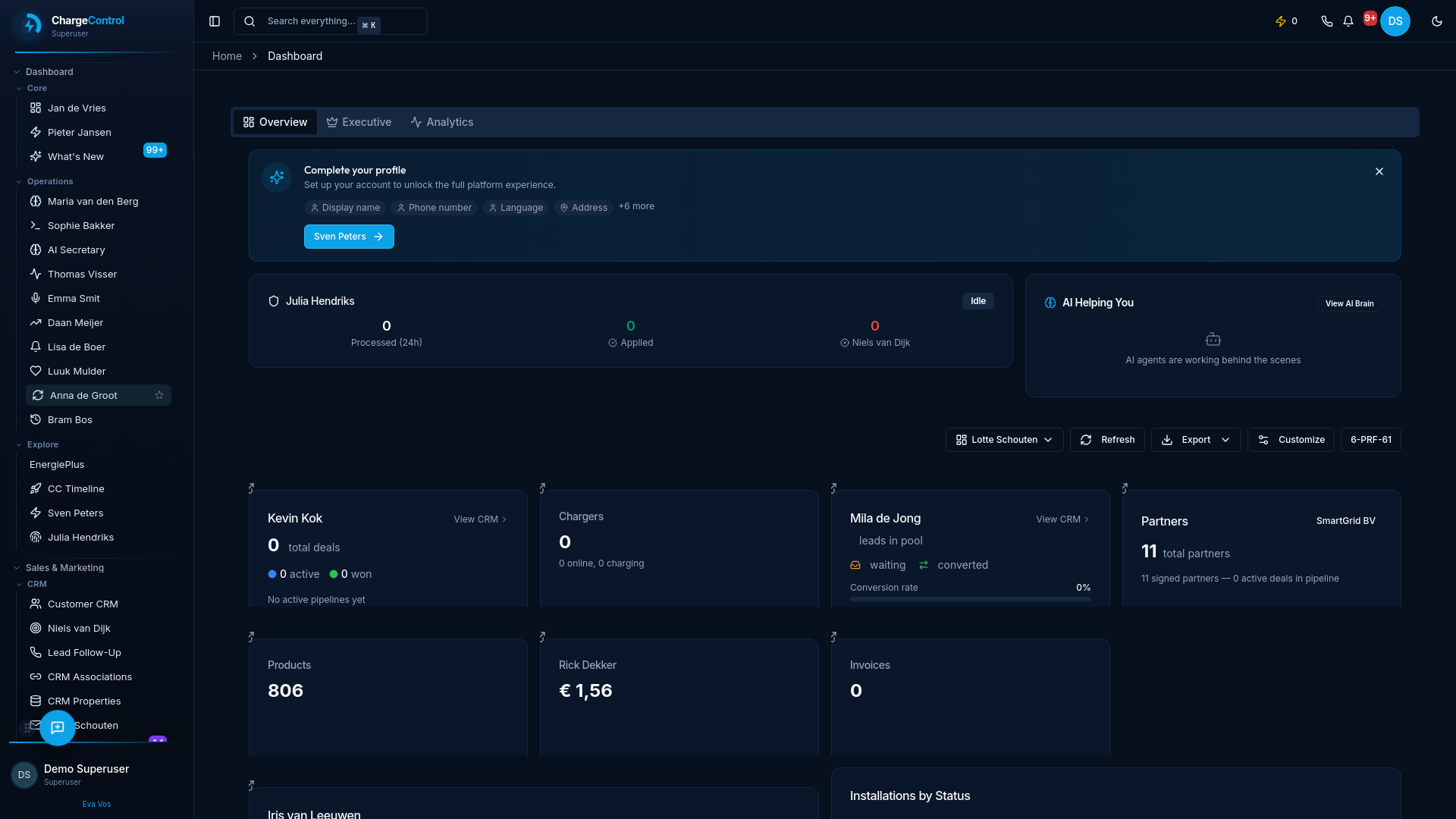 ChargeControl operations dashboard showing charging sessions, network activity, and business overview